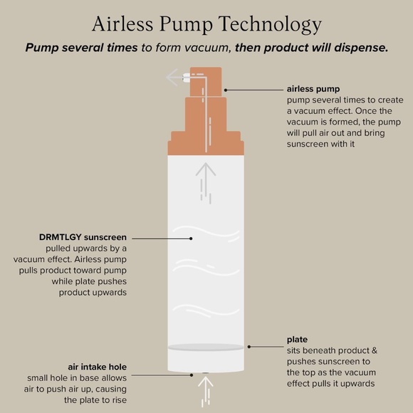 DRMTLGY Matte Universal Tinted Moisturizer SPF44 59g NEW UNUSED EX07/26 - Picture 6 of 8